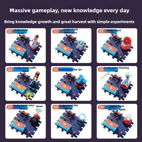 STEAM Electronic Building Blocks DIY Science Experiment Kit Simulated Circuit Assembly Toy Basic Electrical Knowledge Education - Image 4